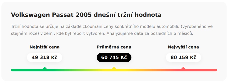 Ukázka tržní ceny v reportu carVertical